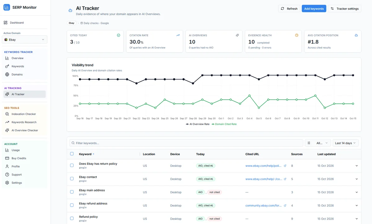 SERP Monitor - AI Tracker
