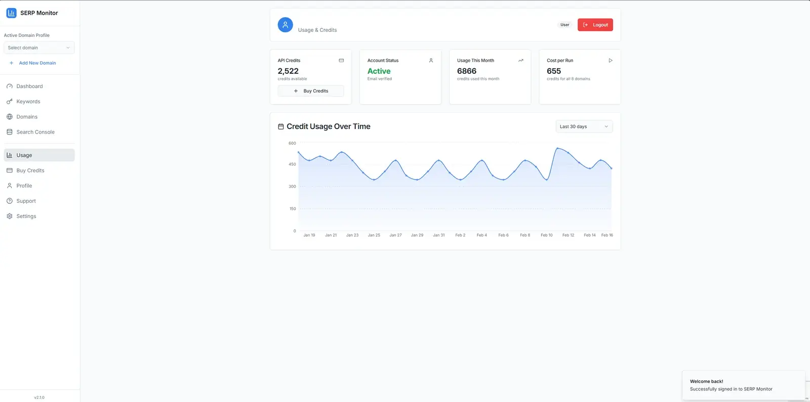 SERP Monitor - Usage Analytics